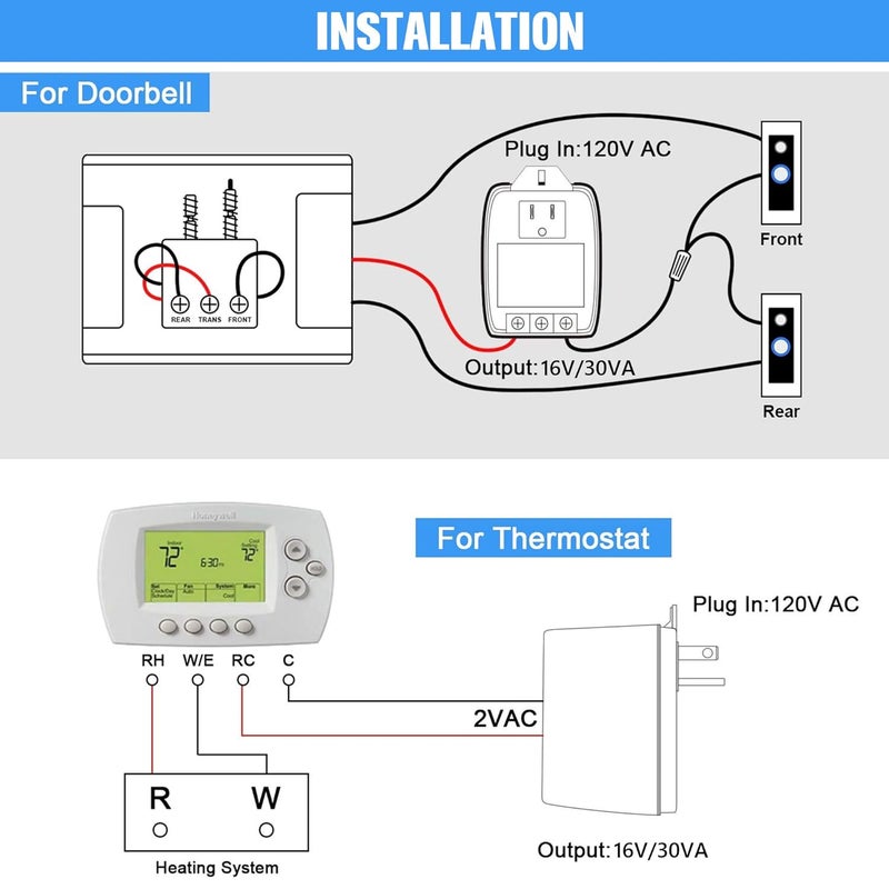Feekoon 1 Pack 16.5V 30VA Doorbell Transformer Plug in Compatible with Ring, Nest, Ecobee, 16.5 Volt Doorbell Transformer with PTC Fuse, UL Listed - Image 4